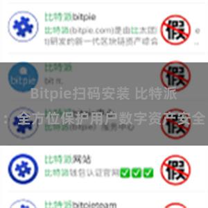 Bitpie扫码安装 比特派：全方位保护用户数字资产安全