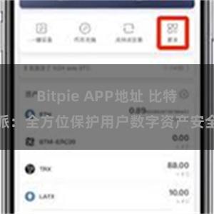 Bitpie APP地址 比特派：全方位保护用户数字资产安全