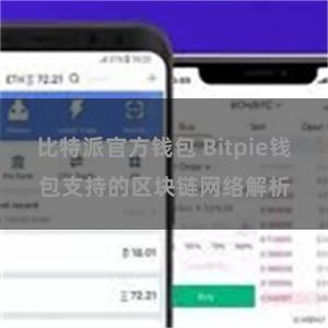 比特派官方钱包 Bitpie钱包支持的区块链网络解析