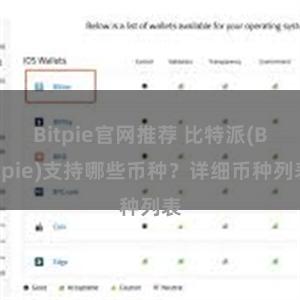 Bitpie官网推荐 比特派(Bitpie)支持哪些币种？详细币种列表