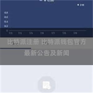 比特派注册 比特派钱包官方最新公告及新闻