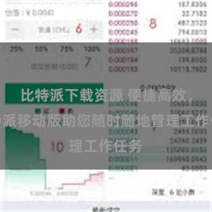 比特派下载资源 便捷高效，比特派移动版助您随时随地管理工作任务