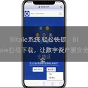 Bitpie系统 轻松快捷，Bitpie扫码下载，让数字资产更安全。