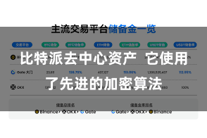 比特派去中心资产  它使用了先进的加密算法